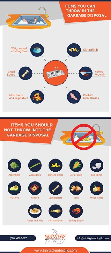 what put down garbage disposal trinity plumbing infographic