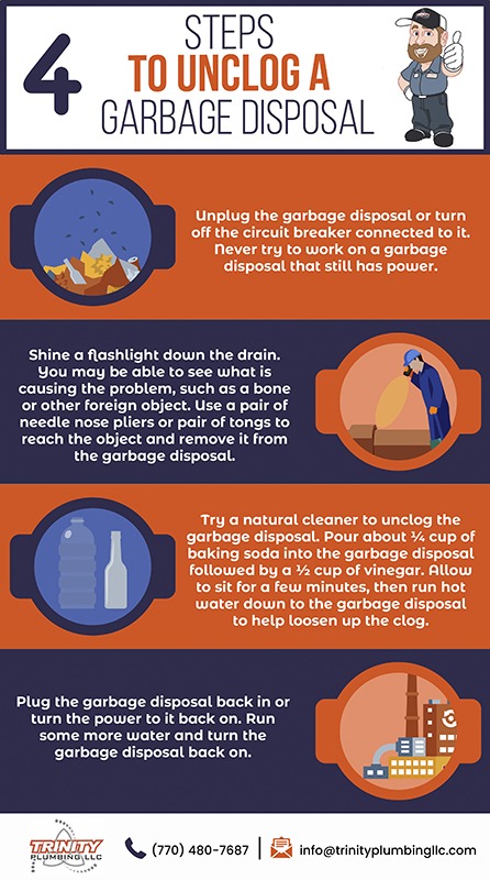 steps unclog garbage disposal trinity plumbing infographic