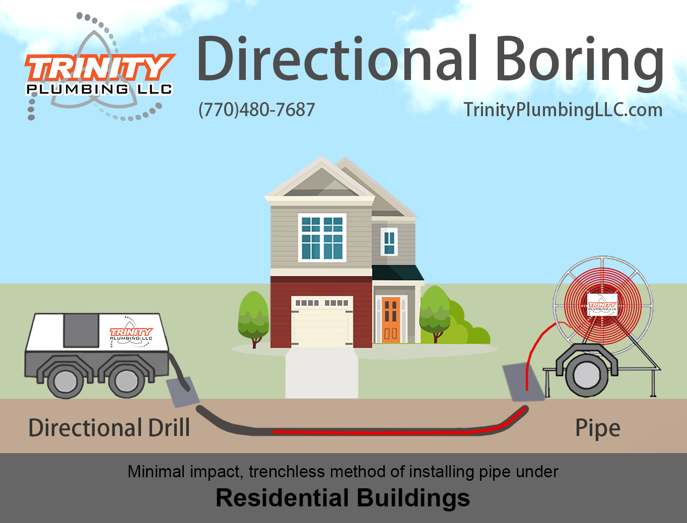 Boring under buildings objects trenchless fix Trinity Plumbing