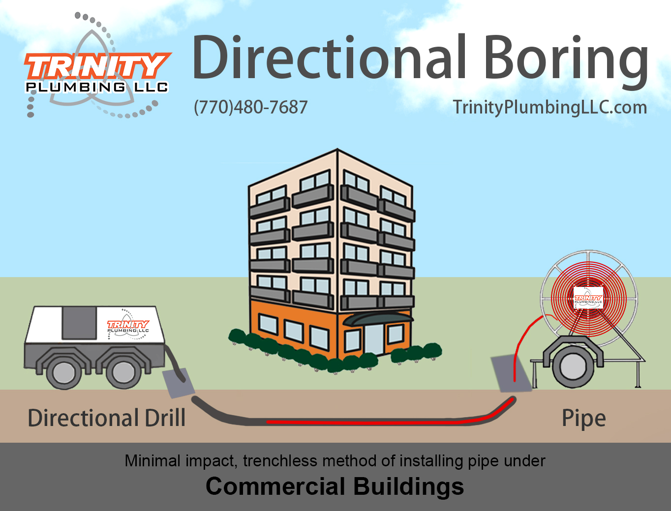 Boring under commercial buildings and objects trenchless fix Trinity Plumbing