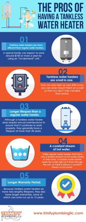 infographic pro tankless water heater trinity plumbing